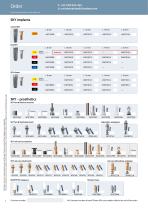 SKY Implant system – Order Information-4
