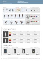 SKY Implant system – Order Information-6