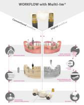 BioBlock® a Biomechanical and Biological Concept - 6