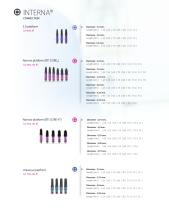 BTI Implant System - Line of BTI Implants - 3