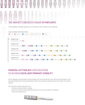 bti SOLUTIONS - 7