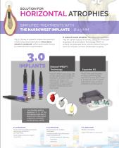 BTI - Solutions for Atrophic Maxillae - 3