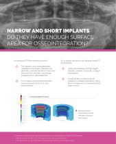 BTI - Solutions for Atrophic Maxillae - 5