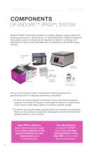 Endoret® (PRGF®) - 2