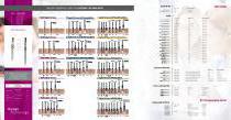 Quick Reference Guide Externa® Implants - 2