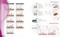 Quick Reference Guide Externa® Implants - 3