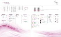 Quick Reference Guide Externa® Implants - 5