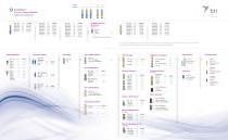 Quick Reference Guide Externa® Implants - 7