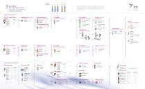 Quick Reference Guide Externa® Implants - 8