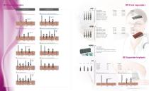 Quick Reference Guide Interna® Implants - 3