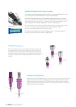 Product Catalog CAMLOG ® Implant System - 10