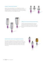 Product Catalog CAMLOG ® Implant System - 12