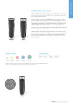 Product Catalog CAMLOG ® Implant System - 7