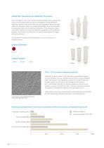 Product catalog CERALOG ® Implant System - 6