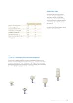 Product catalog CERALOG ® Implant System - 9