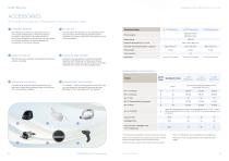 C - Platinum | Castellini-5