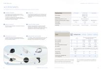 C - Plus | Castellini-5