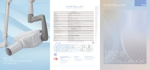 RX DC | Castellini