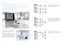 X-Visus DCiS | Castellini-3