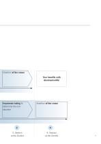 Abutments4life - 7