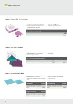 ENDODONTICS - 14