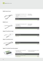 ENDODONTICS - 20