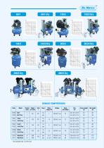 A new air in your dental cabinets DEMAIR - 2