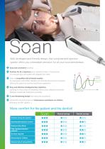 Soan-2