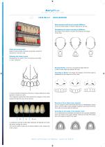 Mould chart Acry Plus-3