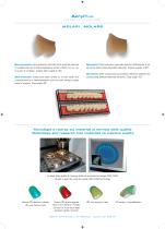 Mould chart Acry Plus-4