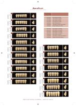 Mould chart Acry Rock-8