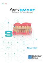 Mould chart Acry Smart-3