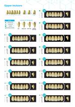 Mould chart Acry Smart-4