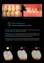 Product info Acry Smart-4