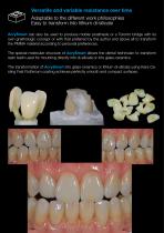 Product info Acry Smart-6