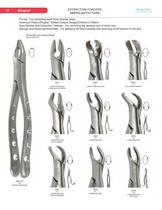 Forceps - 4