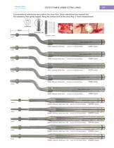 Implant Instruments - 7