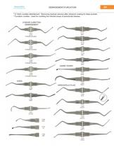 Periodontal - 9