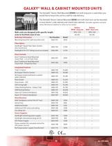 Delivery Units 2012 - 9