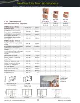 DentalEZ Operatory Workstation - 5