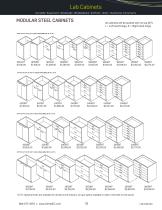 NevinLabs Lab Cabinets - 4