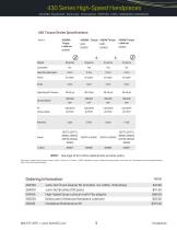 StarDental Handpieces - 6