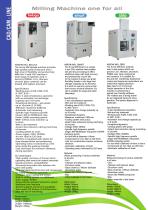 Dental Technology & more-2