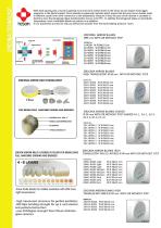 Dental Technology & more-3