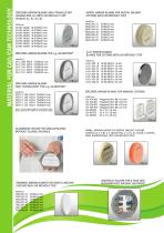 Dental Technology & more-4