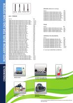 Dental Technology & more-6