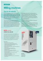 Dental Technology and more 2017-2
