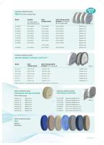 Dental Technology and more 2017-7