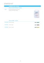 DENTATUS PROFIN® DIRECTIONAL SYSTEM-11
