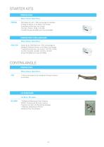 DENTATUS PROFIN® DIRECTIONAL SYSTEM-3